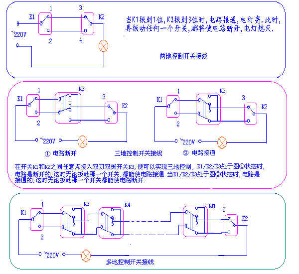 三开关控制一个电灯