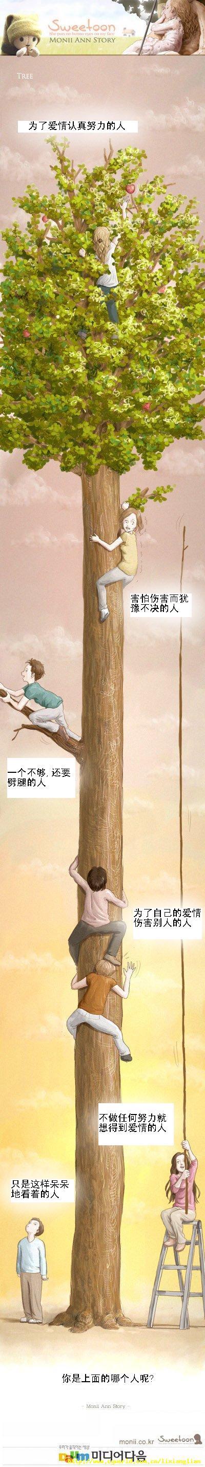 你属于哪种人呢?