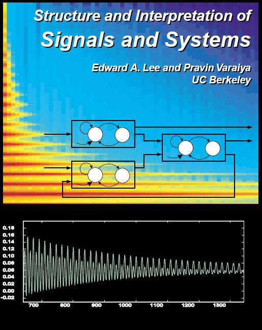 Structure and Interpretation of Signals and System