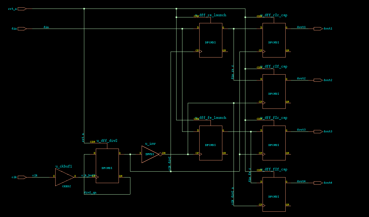 genclk_adjust_dff_div2_schematic.png