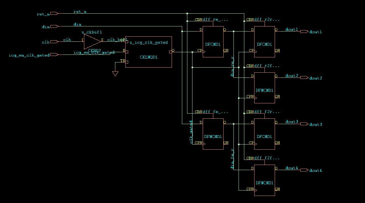 genclk_adjust_icg_div2_schematic.png