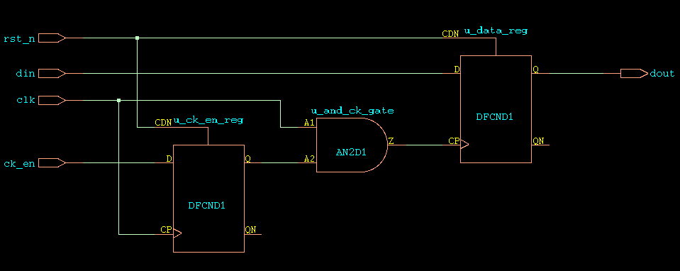 and_clk_gate_schematic.png
