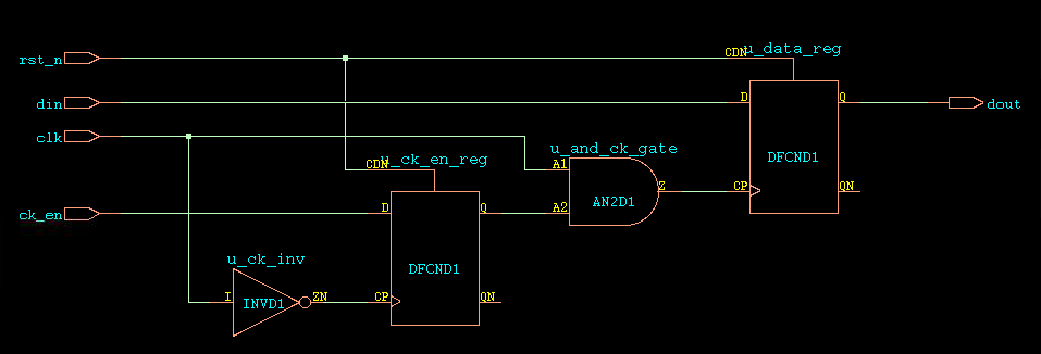 and_clk_gate_inv_clk_schematic.png