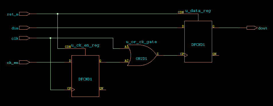 s3_or_ck_gate.png